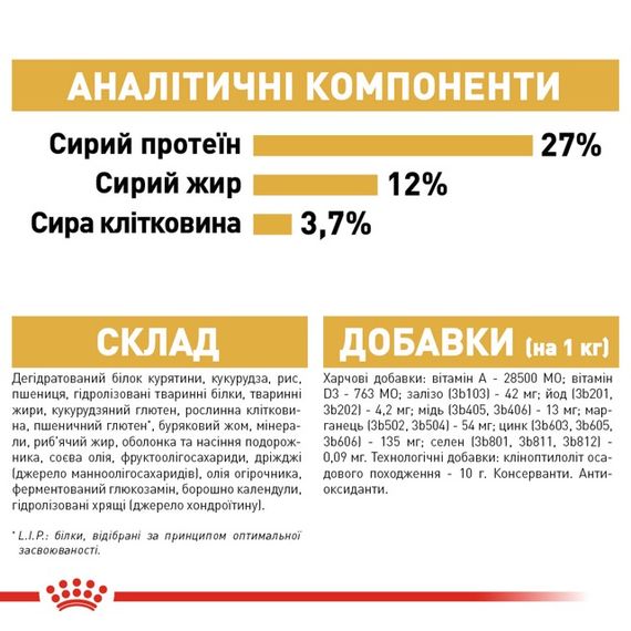 Корм Royal Canin Beagle Adult сухий для дорослих собак породи бігль 3 кг | Зображення 5