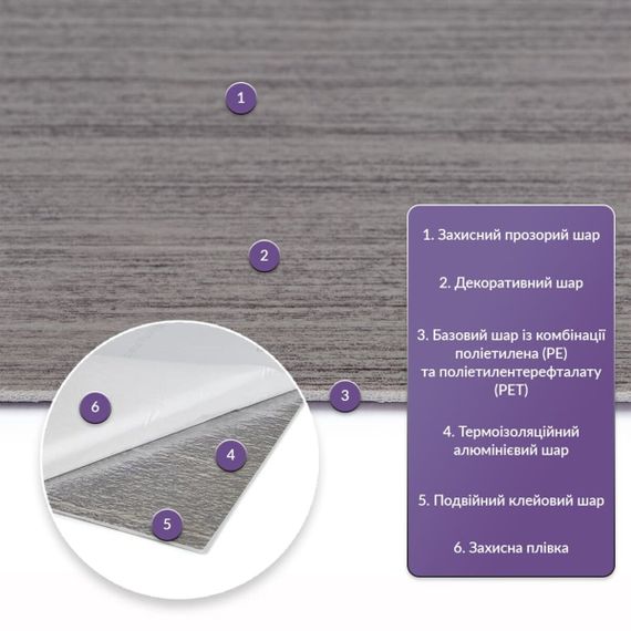 Самоклеюча стінова PET плитка 600*300*2mm (D) SW-00002343 | Зображення 1