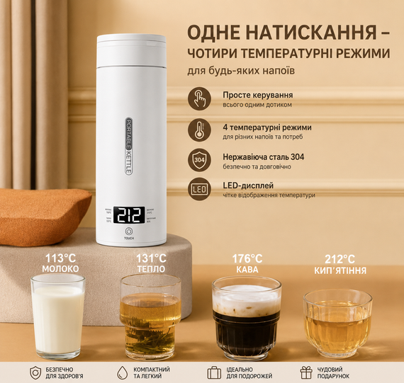 Портативний електрочайник-термос SENBOWE 450 мл | Дорожній смарт-чайник з регулюванням температури та LED-дисплеєм, Білий | Зображення 4