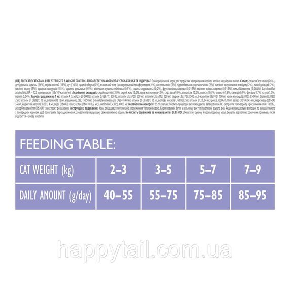Корм сухой Brit Care Cat Grain Free Sterilized Weight Control для стерилизованных котов с избыточным весом утка и индейка 2 | Зображення 3