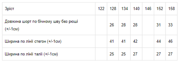 Шорти шкільні для дівчинки Носи своє 158 Синій (p-5167-46530) | Зображення 9