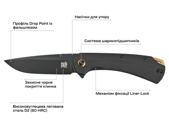 Ніж Skif Frontier BB | Зображення 6
