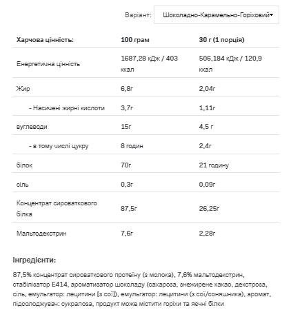 Whey Protein - 900g Chocolate Nougat Caramel | Зображення 1