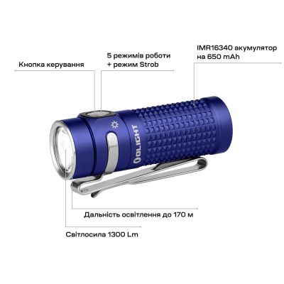 Фонарь Olight Baton 4 Regal Blue | Зображення 5
