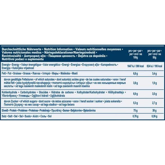 Протеин IronMaxx 100% Whey Protein 2350 g (банка) /47 servings/ Chocolate Cookies | Зображення 1