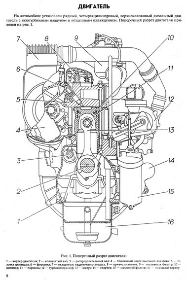 ГАЗ 3309. Руководство по ремонту и техобслуживанию. Книга | Зображення 1