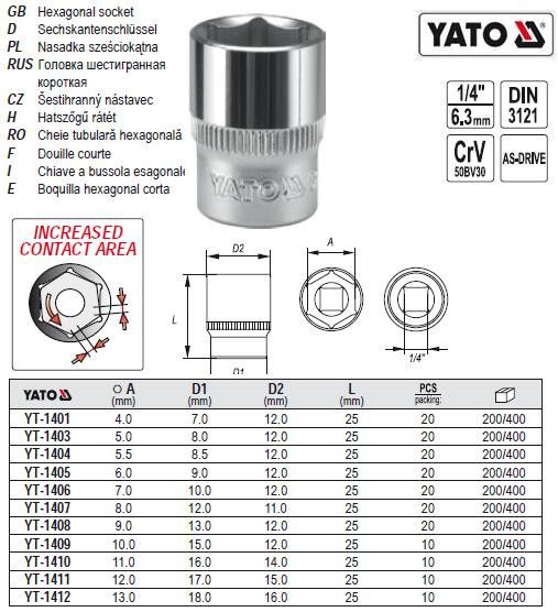 Головка 6-гранна коротка 1/4" М11х25 мм Польща YATO YT-1410