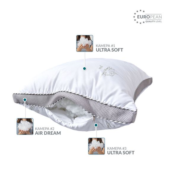 Подушка CLASSICA SOFT 3D трехкамерная IDEIA аналог лебединого пуха 50х70 см (8-31771*001) | Зображення 4