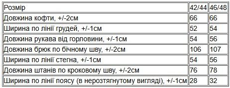 Костюм жіночий Носи своє 46/48 Блакитний (p-16023-184356) | Зображення 6