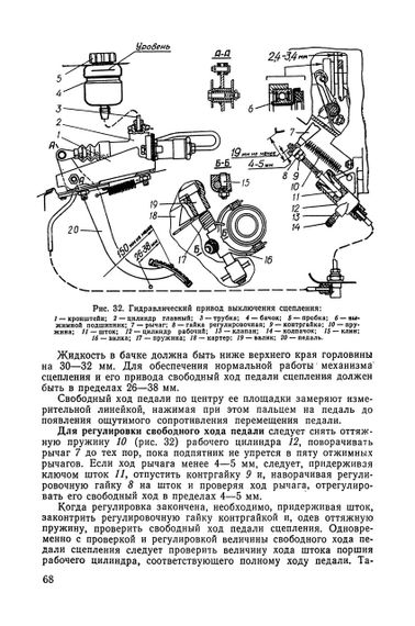 ЗАЗ 968М / 968 МГ Запорожец. Руководство по эксплуатации. | Зображення 7