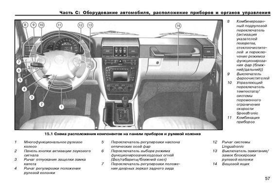 Mercedes G-класу W463. Посібник з експлуатації. Книга | Зображення 3