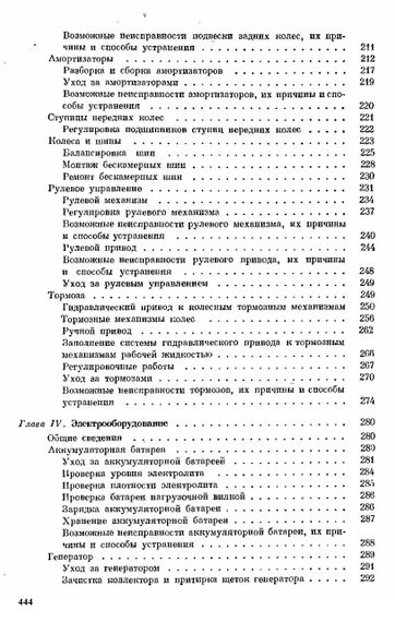 Москвич 408. Посібник з ремонту та техобслуговування. | Зображення 4