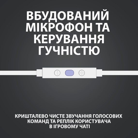 Навушники Logitech G333 White (981-000930) | Зображення 9