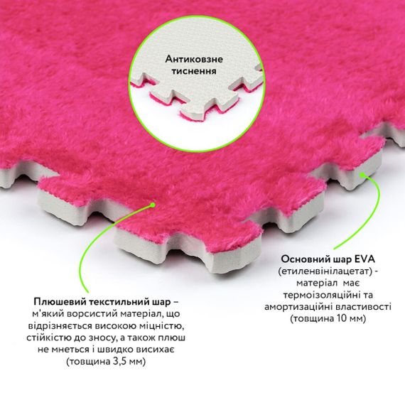 Підлога-пазл плюшевий РОЖЕВИЙ 30*30*1cm (D) SW-00002092 | Зображення 1