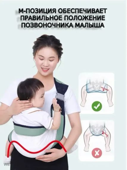 Дихаюча перенесення для новонароджених Слінг Baby Sling | Зображення 2