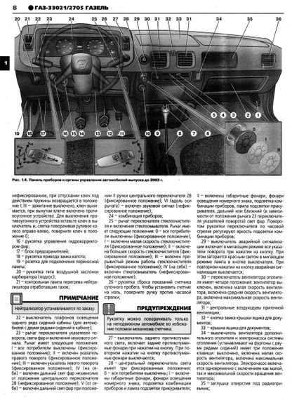 ГАЗ 33021, 2705 ГАЗель. Посібник з ремонту й експлуатації. Книга | Зображення 4