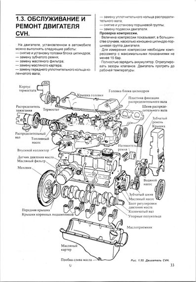 Ford Escort / Orion 1980-1990. Посібник з ремонту й експлуатації. Книга | Зображення 6