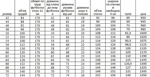 Костюм женский трикотажный летний футболка принт и шорты темно-синий двунитка 50 | Зображення 7