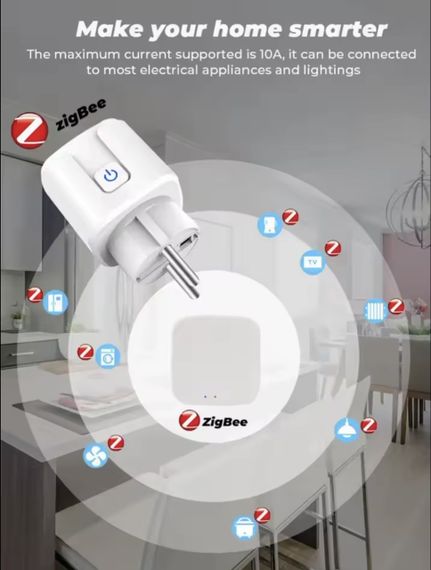 Розумна розетка Tuya ZigBee 20A EU з моніторингом енергоспоживання (працює тільки через ZigBee шлюз) | Зображення 3