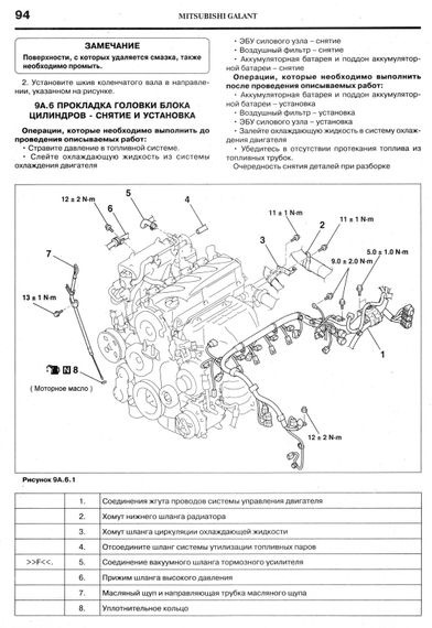 Mitsubishi Galant. Посібник з ремонту й експлуатації. Книга | Зображення 6