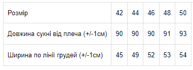 Сукня жіноча Носи своє 48 Сірий (p-5047-69733) | Зображення 3
