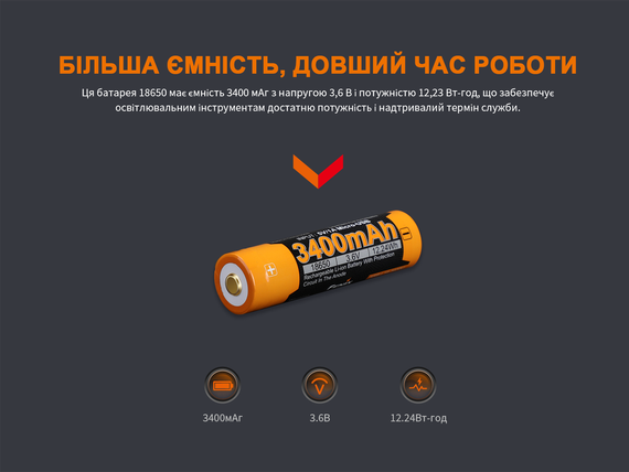 Акумулятор 18650 Fenix (3400 mAh) micro usb заряджання | Зображення 9