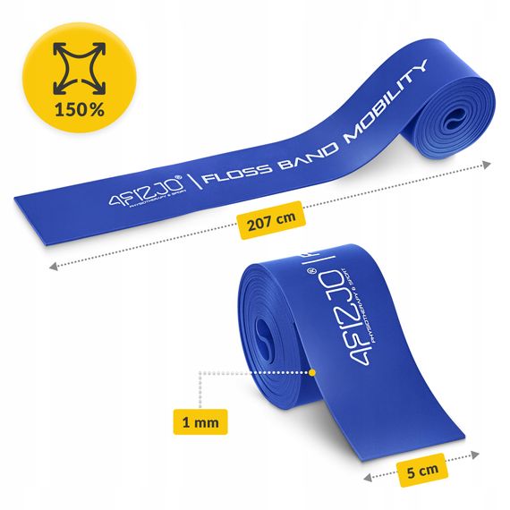 Стрічка компресійна для флосингу 4FIZJO Floss Band 207 x 5 x 0.1 см Blue (P-5905973405218) | Зображення 3