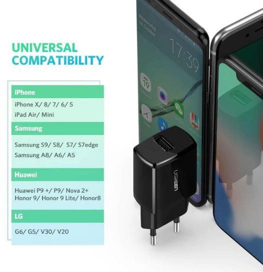 Зарядний пристрій Ugreen ED011 USB Wall Charger 2.1A Чорний | Зображення 4