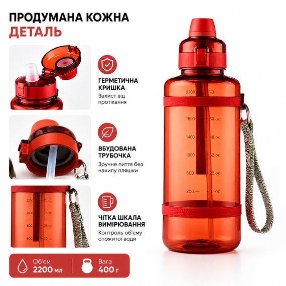Удобная спортивная бутылка с соломинкой 2500 мл из тритана красная | Зображення 3