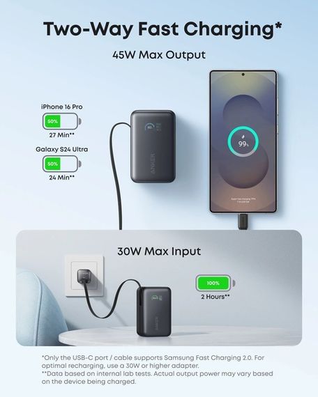 Портативний зарядний пристрій Anker Nano - 10000 mAh 45W Built-In USB-C Cable Black | Зображення 4
