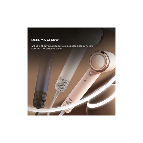 Фен Xiaomi Deerma DEM-CF50W(navy blue) (DEM-CF50W(navy blue)) | Зображення 3