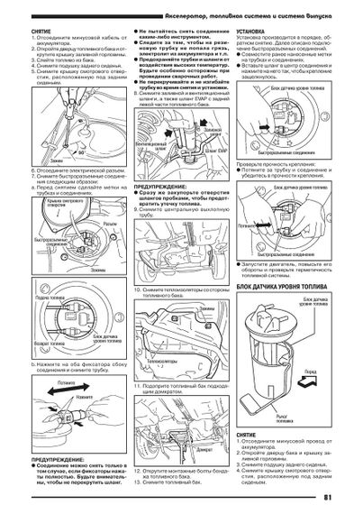 Двигатели Nissan YD. Руководство по ремонту. Книга | Зображення 8