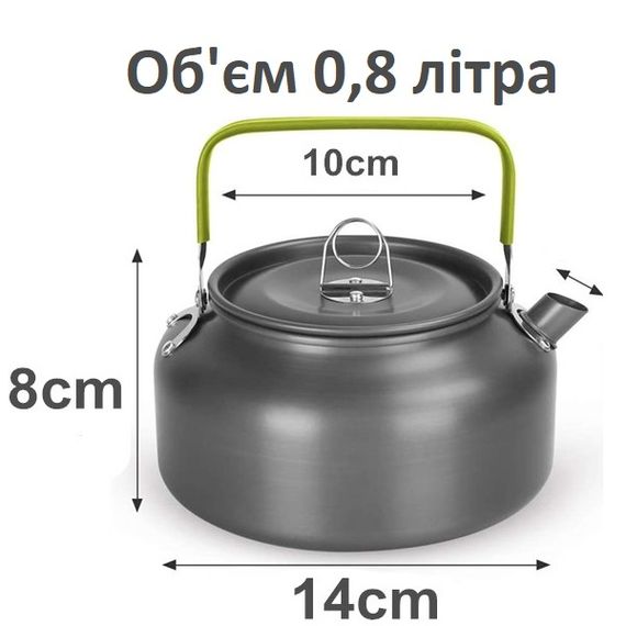 Набір туристичного посуду Ranger Prius Lux RA9947 | Зображення 5