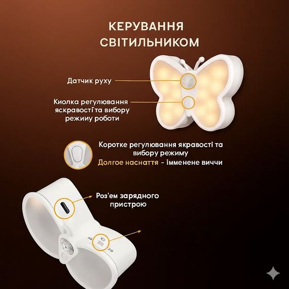Світлодіодний світильник "Метелик" Настінний нічник із датчиком руху. | Зображення 5
