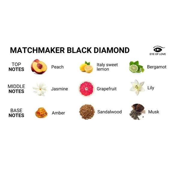 Духи з феромонами для чоловіків Eye of Love Matchmaker Black Diamond для підвищення впевненості, 30 мл | Зображення 3