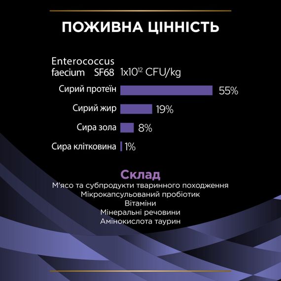 Пробіотична добавка для котов та кошенят Purina Veterinary Diets FortiFlora Feline 1 гр х 30 шт | Зображення 7