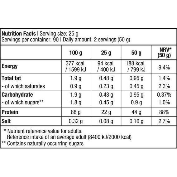 Протеин BioTechUSA Iso Whey Zero 908 g /36 servings/ Banana | Зображення 1