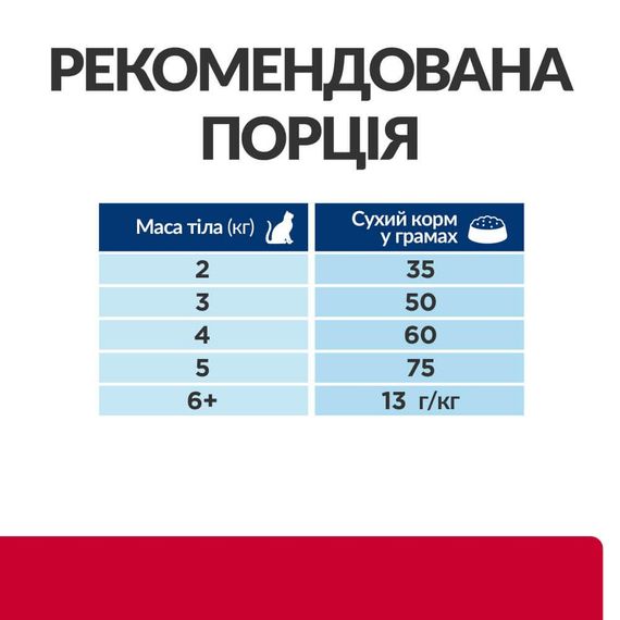 Сухий корм Hill's Prescription Diet для дорослих котів підтримка здоров'я сечовивідної системи з куркою 3 кг | Зображення 6