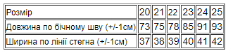 Джинси для хлопчика на резинці Носи своє 146 Синій (p-11971-132300) | Зображення 2