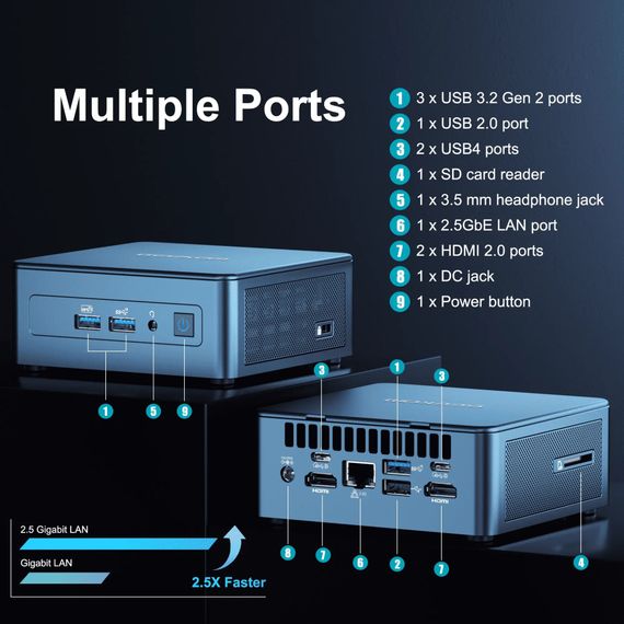 Компьютер GEEKOM Mini IT13 / i7-13620H, 32GB, SSD 1TB, WIN11 Pro (GMIT13i713620-321T-EU) | Зображення 1
