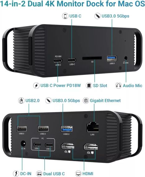 MagBac USB C Docking Station Dual Monitor — универсальная док-станция для ноутбуков с поддержкой подключения трех мониторов в формате 4K и 15 портами. | Зображення 1