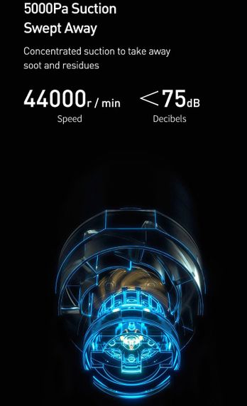 Автомобільний акумуляторний пилосос Baseus A2 Car Vacuum Cleaner 6000 mAh для салону автомобіля Чорний | Зображення 5