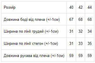 Боді-гольф жіночий з коротким рукавом (танга) Носи своє 40 Чорний (p-5952-35111) | Зображення 1