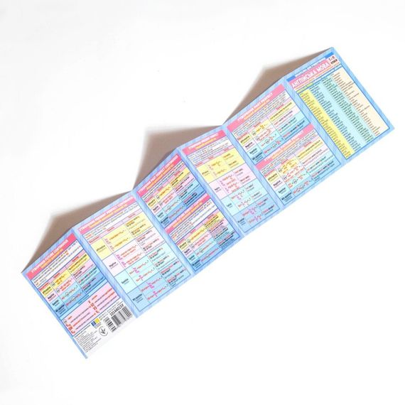 Шпаргалка шкільна "Англійськаа мова 7-11 клас" 10144015 | Зображення 2