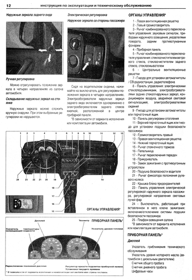 Citroen Berlingo / Peugeot Partner. Руководство по ремонту и эксплуатации. Книга | Зображення 2