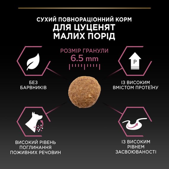 Сухий корм Purina PRO PLAN Small&Mini Puppy для цуценят собак дрібних порід із чутливою шкірою, лосось 3кг | Зображення 8