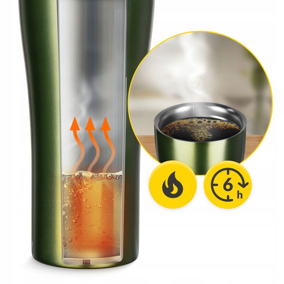 Термокухоль Mountain Goat Travel 0.38 л Green (P-5905973406949) | Зображення 3