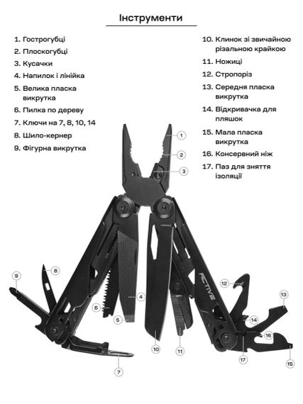 Мультитул Active Batman | Зображення 6