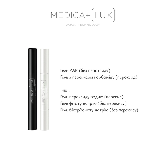Отбеливающая капа для зубов MEDICA+ WhitePearl 10X (Japan) (White) | Зображення 4
