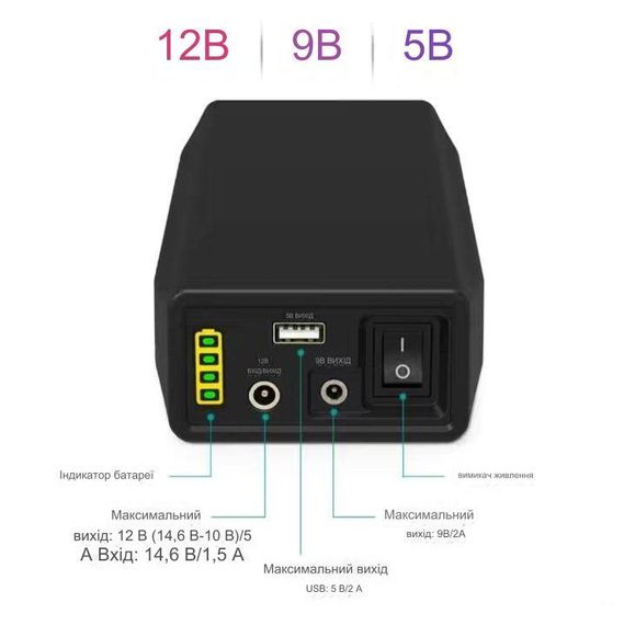 Мини UPS ДБЖ для роутера, источник бесперебойного питания 5/9/12В павербанк LF4100 LiFePO4 6000 мАч | Зображення 1